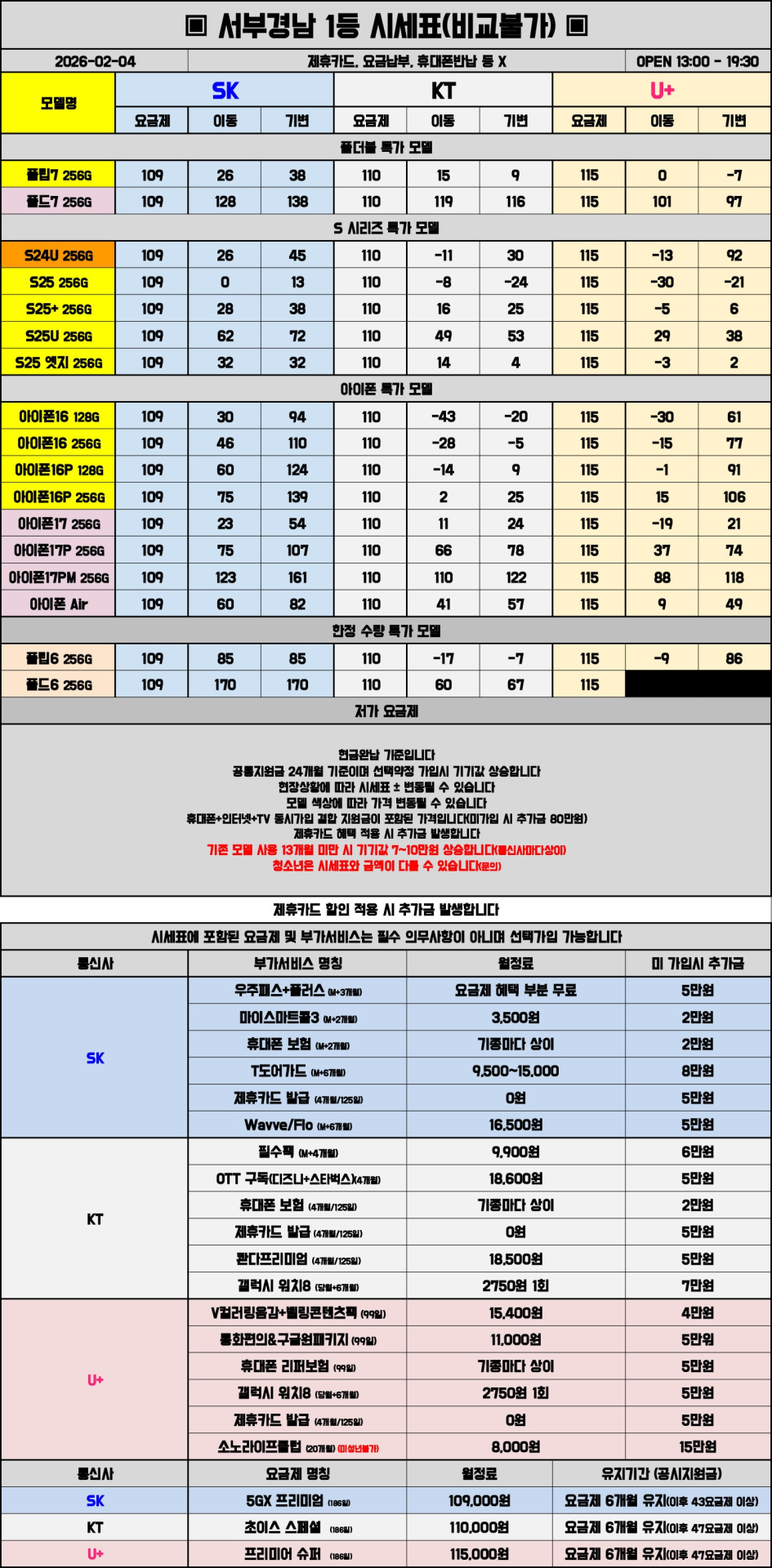 02월 04일 시세표 진주 / 사천 / 거제 / 통영