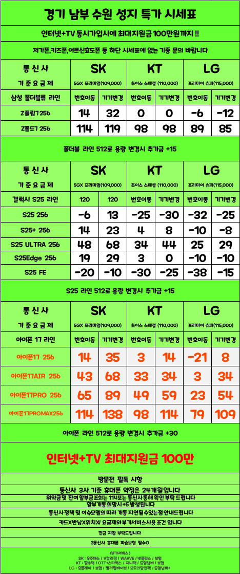 경기도 수원 성지 시세표 (카드X , 반납X)