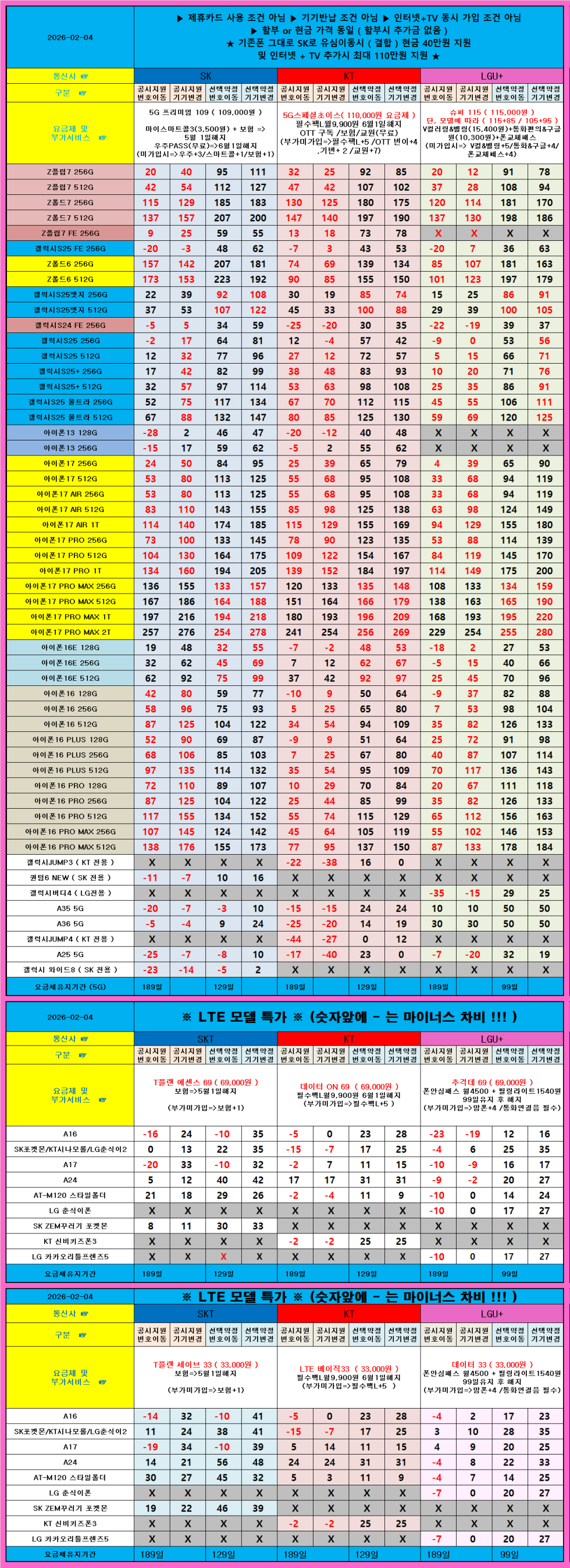 전라도 군산시 휴대폰 성지 시세표