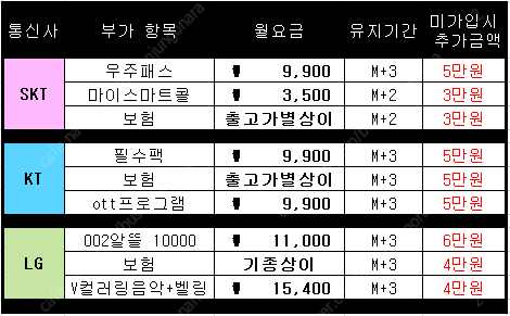 ♥26년 연초특가행사♥맞춤 조건♥경남 넘버원 시세표 친절상담 맞춤설명 당일개통O 즉시수령O 할부O 주차O 차비O 말장난X 꼼수X 365 연중무휴