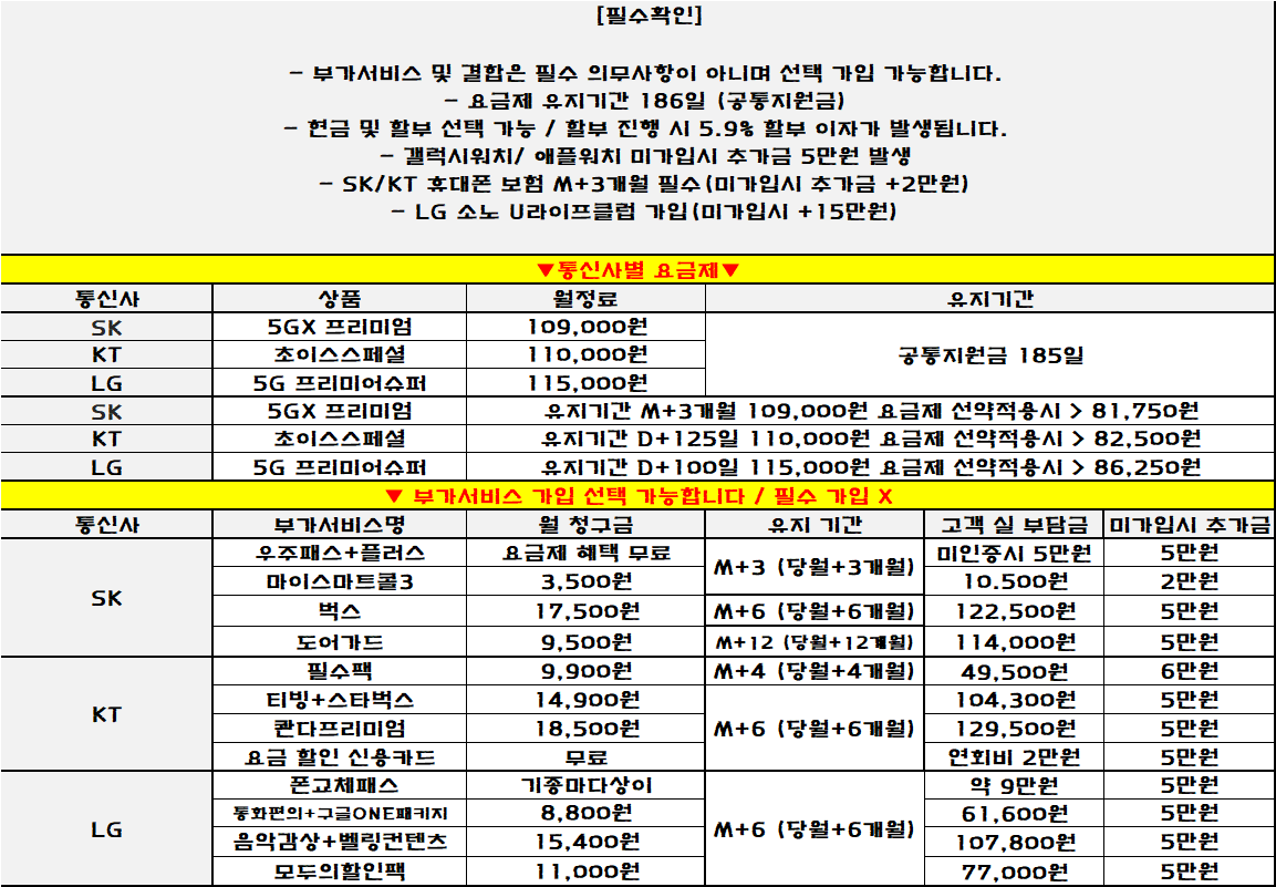 ■ 2/5 정관 코끼리 시세표■ 검증된 찐성지 차비확인!! 이 가격 실화?????