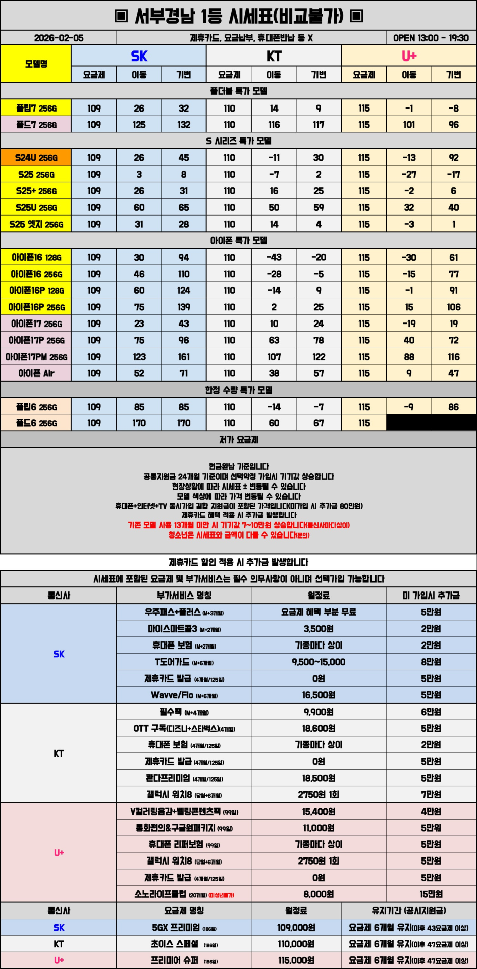 02월 05일 시세표 진주 / 사천 / 거제 / 통영