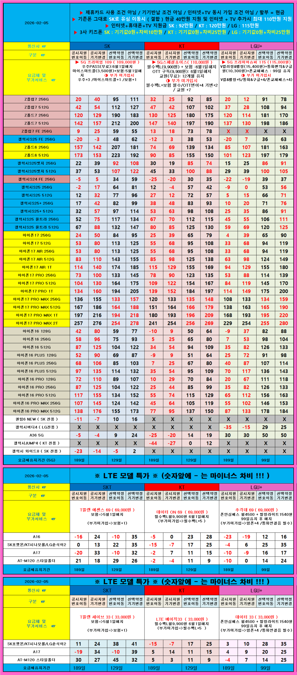 전라도 군산시 휴대폰 성지 시세표