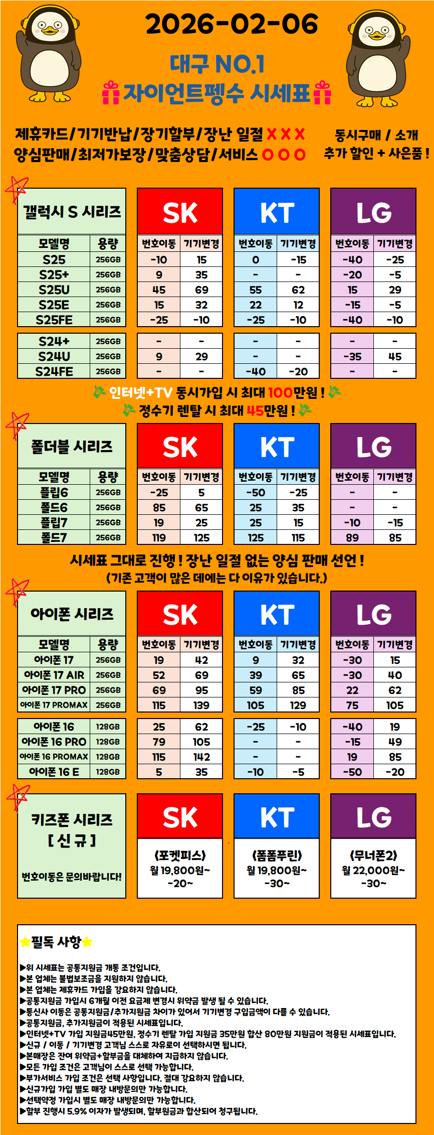 [대구, 우수판매점] 대구 북구에 뜬 "자이언트 펭수" 비교불가 차비! 2월도 먼저 달릴게요! / 무료주차O / 장기할부X / 제휴카드X / 말장난 X "통신사 이동 대란"