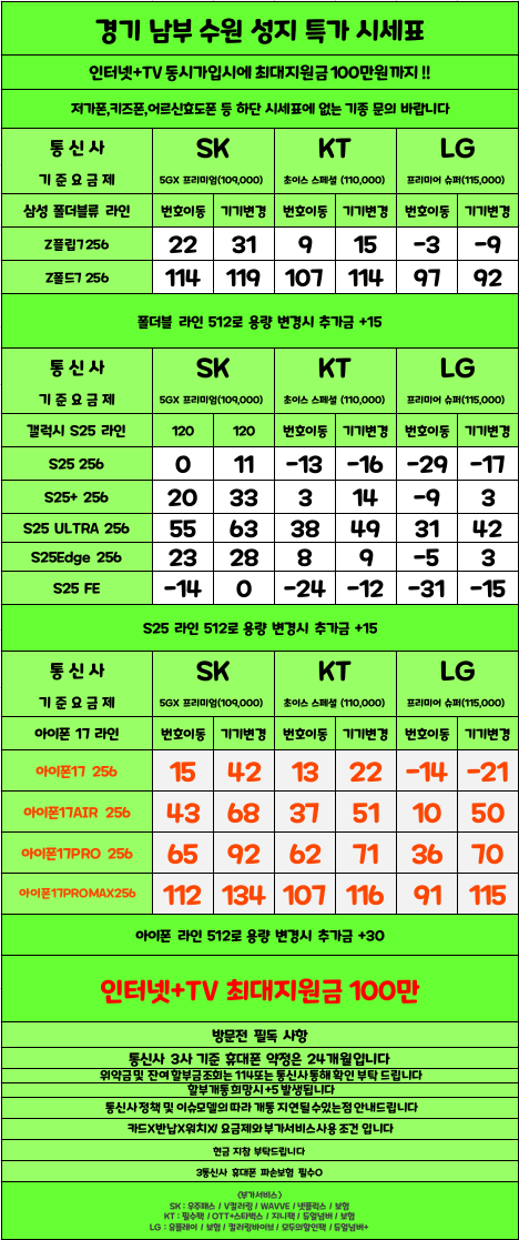 경기도 수원 성지 시세표 (카드X , 반납X)