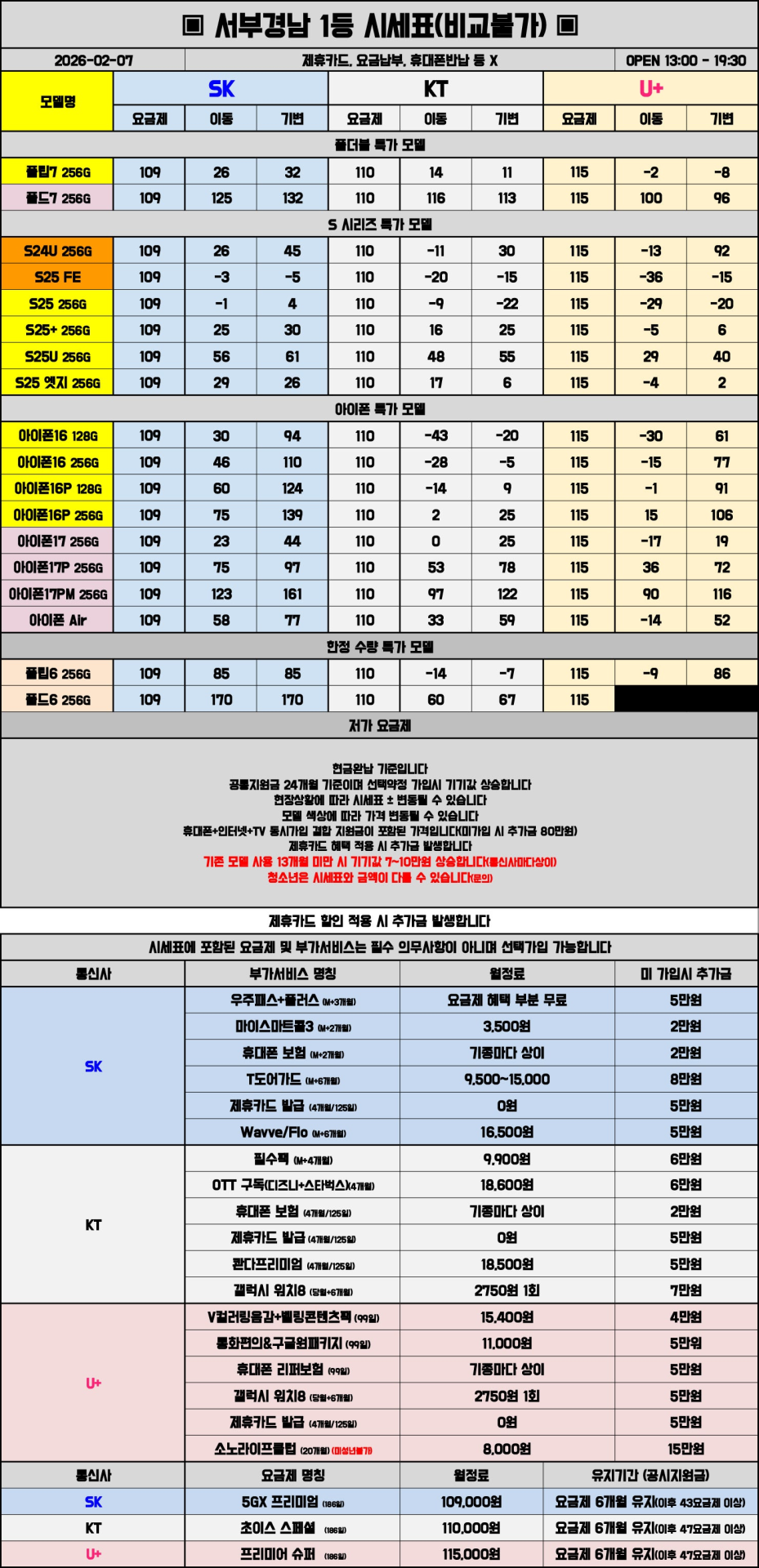 02월 07일 시세표 진주 / 사천 / 거제 / 통영