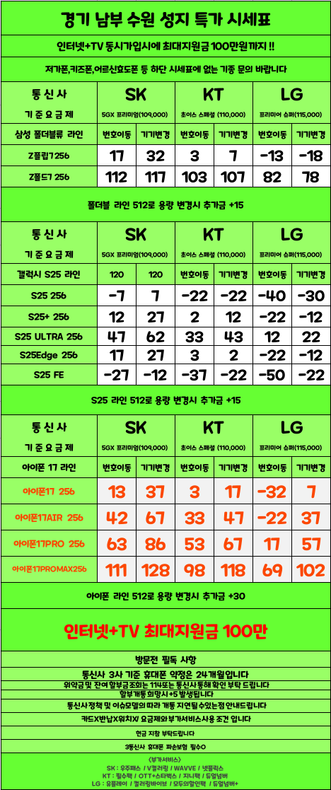 경기도 수원 성지 시세표 (카드X , 반납X)