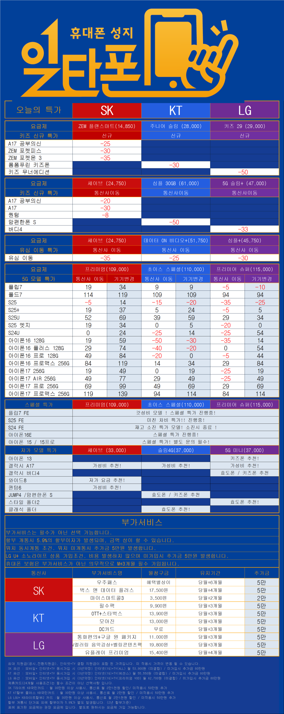 0208동대문성지 일타폰 동묘앞역 10번출구