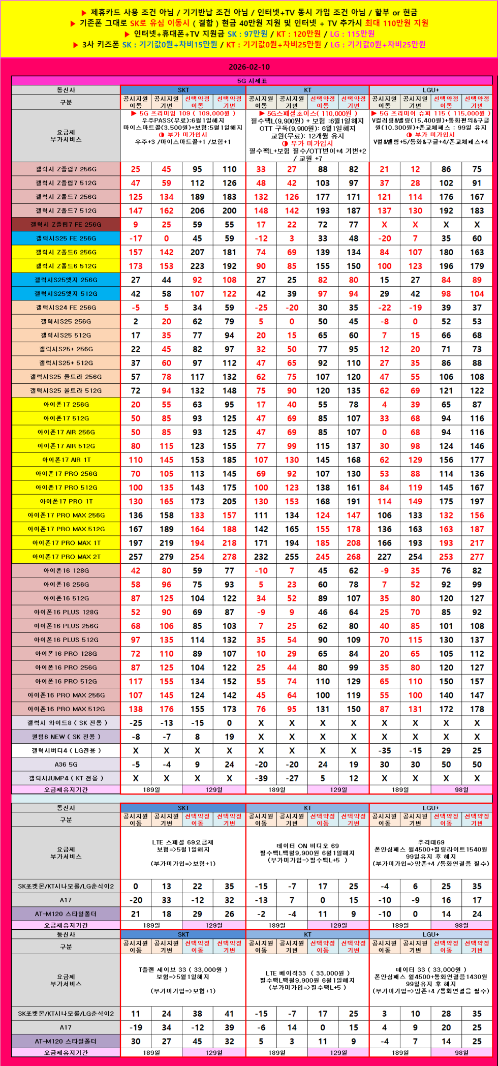 전라도 익산 휴대폰 성지 시세표