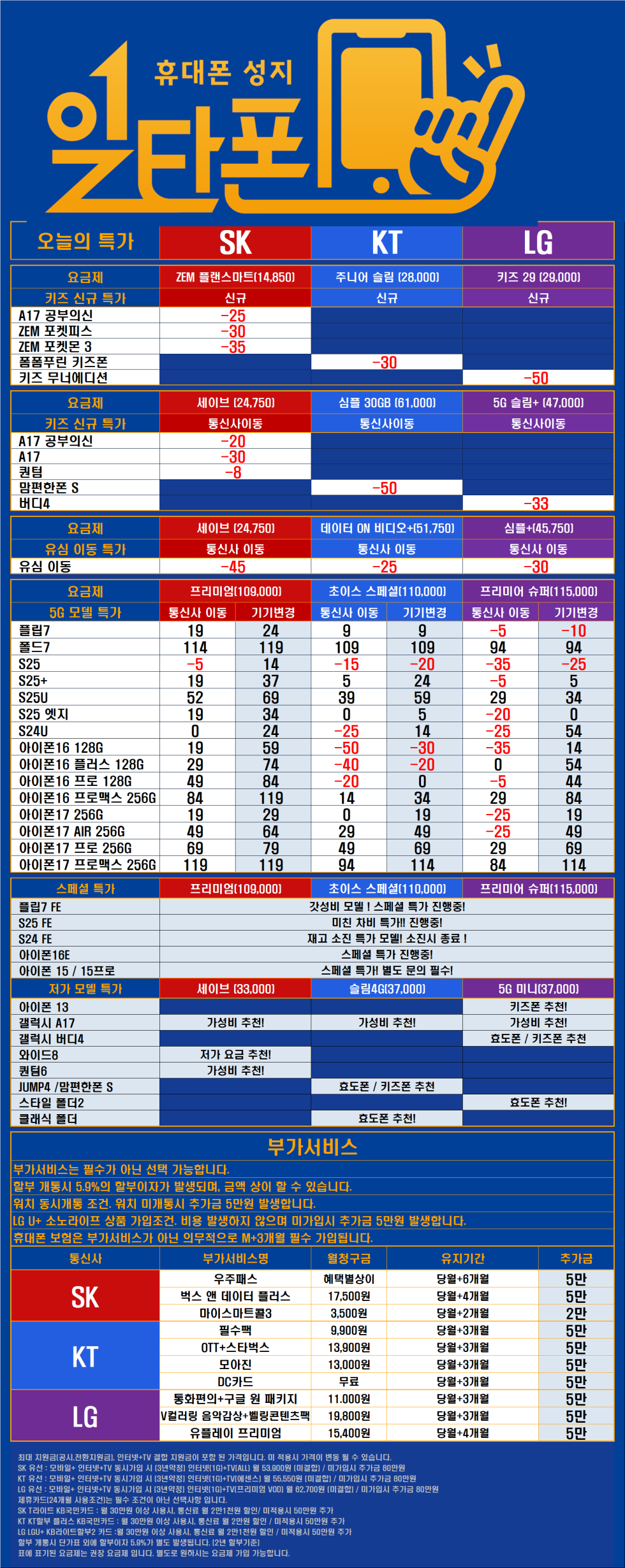 0210 동대문성지 일타폰 동묘앞역 10번출구