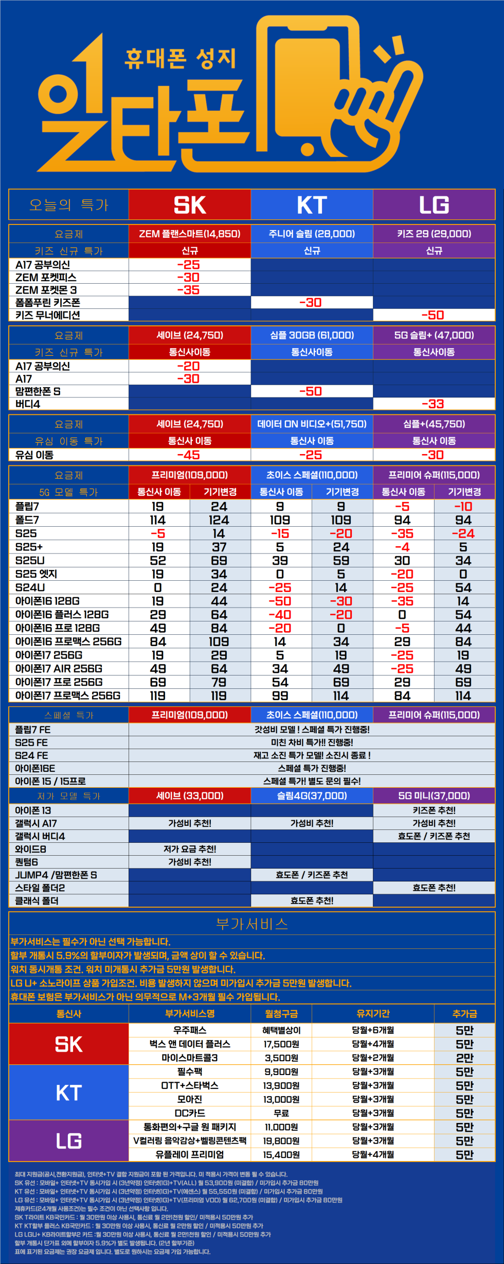 0211 동대문성지 일타폰 동묘앞역 10번출구