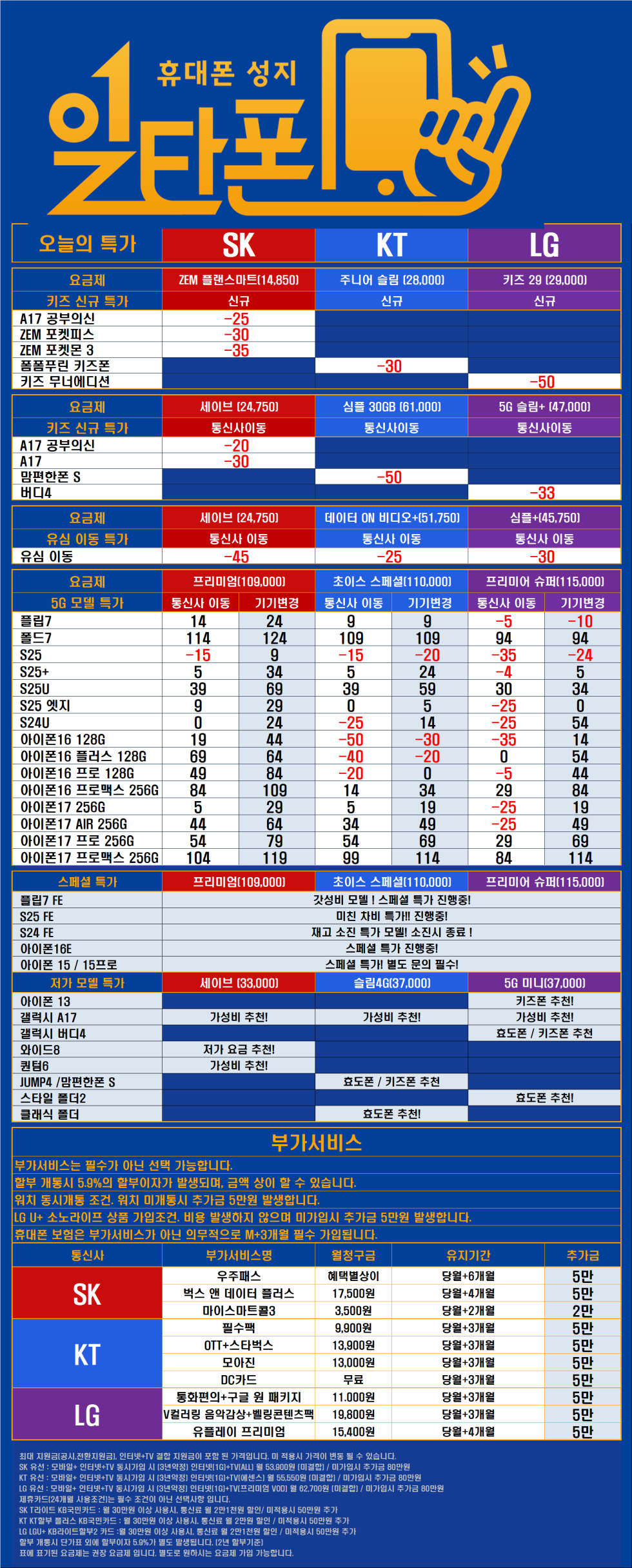 0212 동대문성지 일타폰 동묘앞역 10번출구