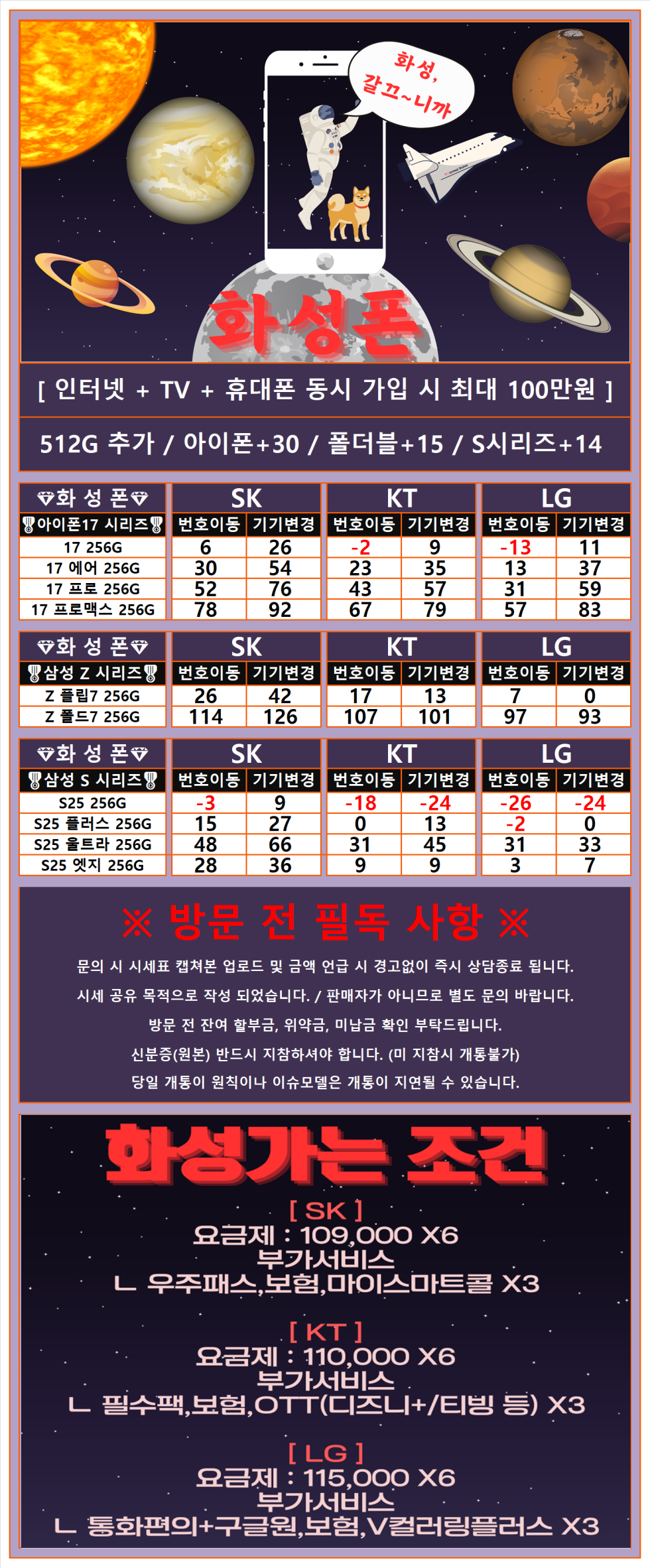 [구로구] [2월 9일] 서울시 신도림 테크노마트 휴대폰 성지 시세표