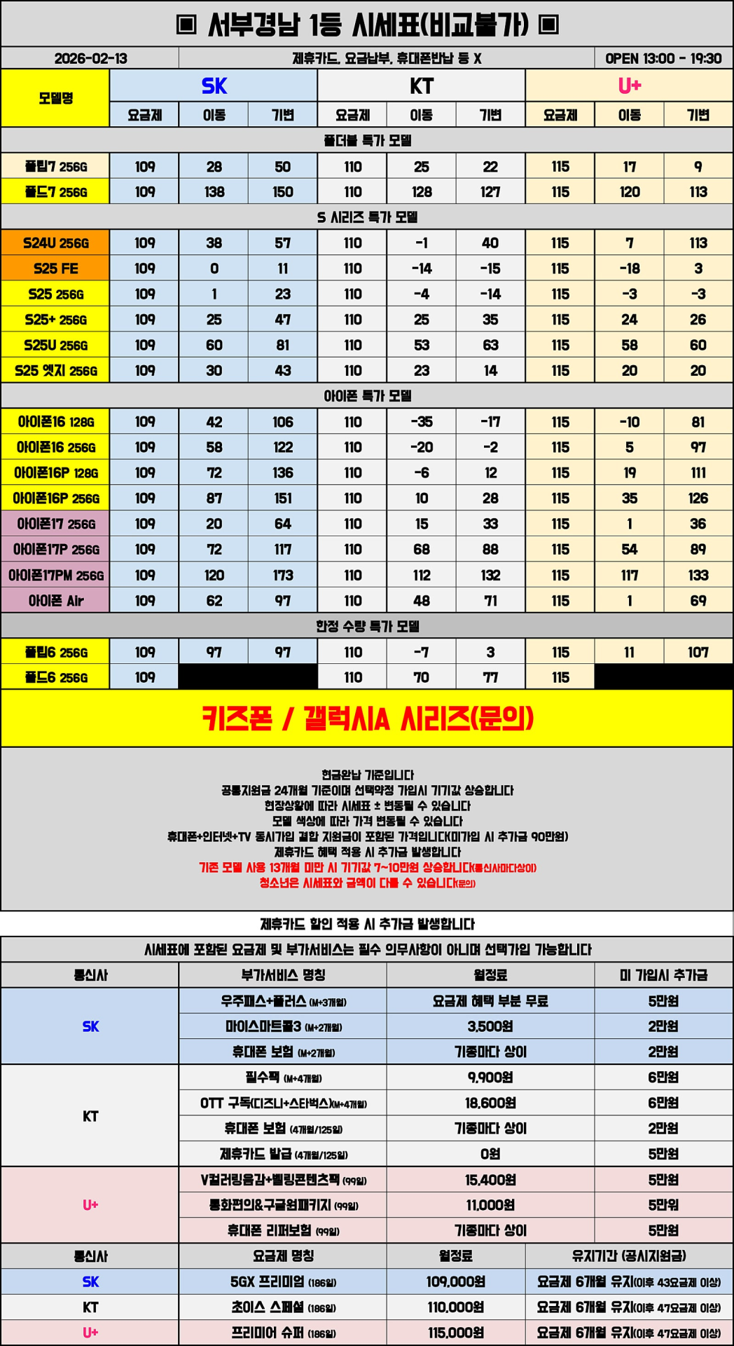 02월 13일 시세표 진주 / 사천 / 거제 / 통영