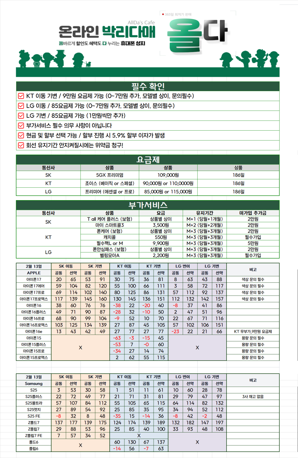 2월 13일 / 시세표에서 -3만원으로 봐주세[요~!