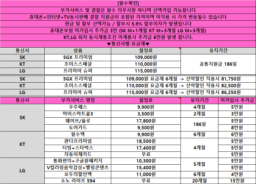 ###직폰직영 장천점### 직영점은 거짓말 하지 않습니다!! 이유있는 가격, 독보적인 가격 보여드리겠습니다.