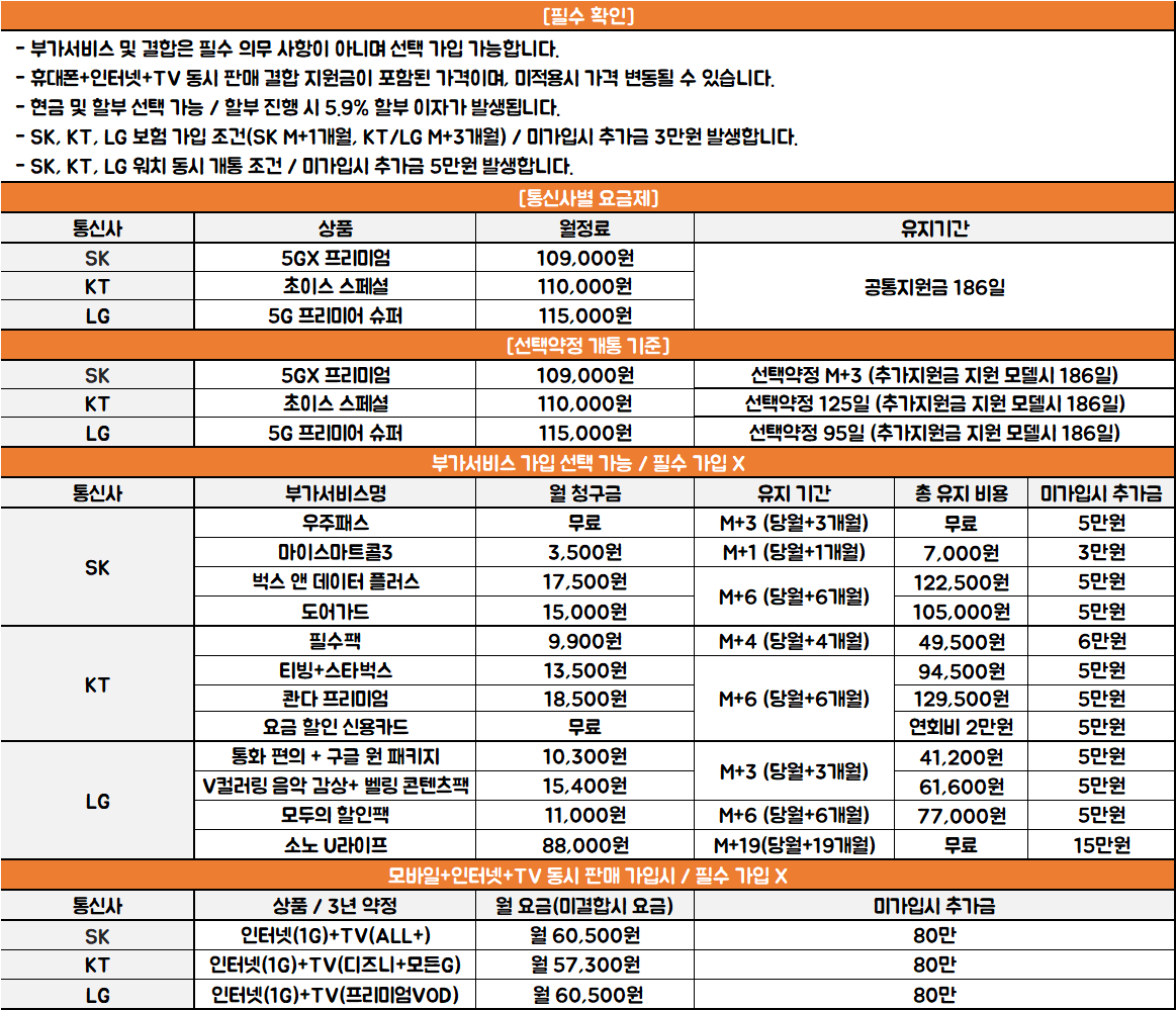 부산/경남 최저가 / 양산 1등 시세표 / 인터넷+TV+모바일 최대 100만 / 주차 O / 할부 O / 반납 X