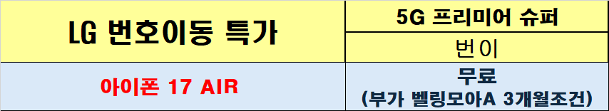0215 무부가특가 설맞이 대행사진행중 이집이 수도권에서 가장싸다 ! 강서/양천 카드없는 통합시세표 !
