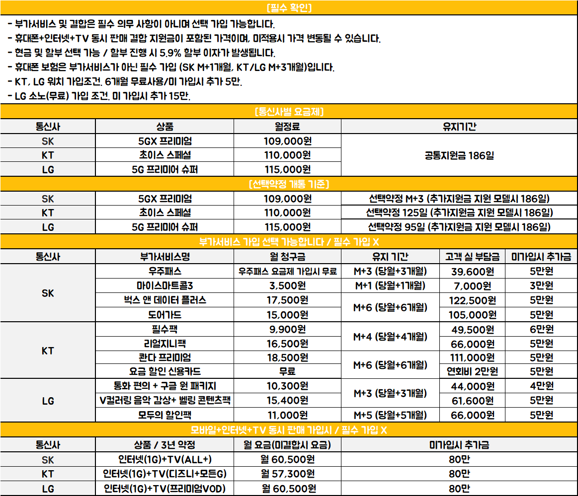 부산 / 경남 전국 최저가 / 양산역 1번출구 앞 / 설날 효도폰 특가 / 85욕 90욕 무부가 특가 떳다