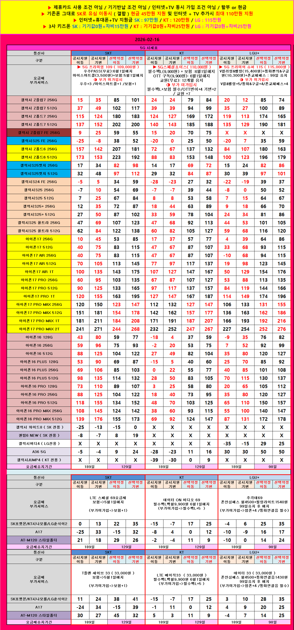 전북 익산시 휴대폰 성지 시세표
