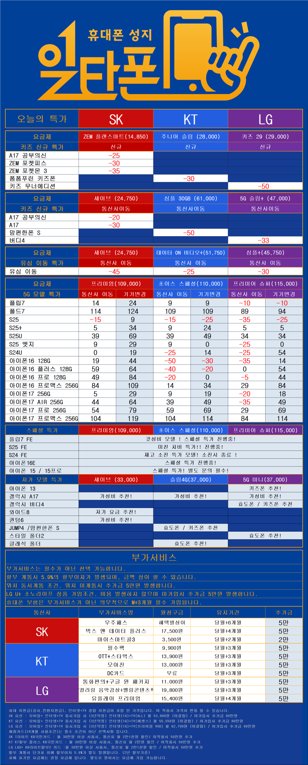 0218 동대문성지 일타폰 동묘앞역 10번출구
