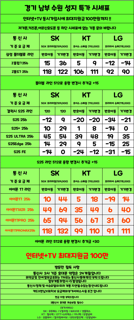 경기도 수원 성지 시세표 (카드X , 반납X)