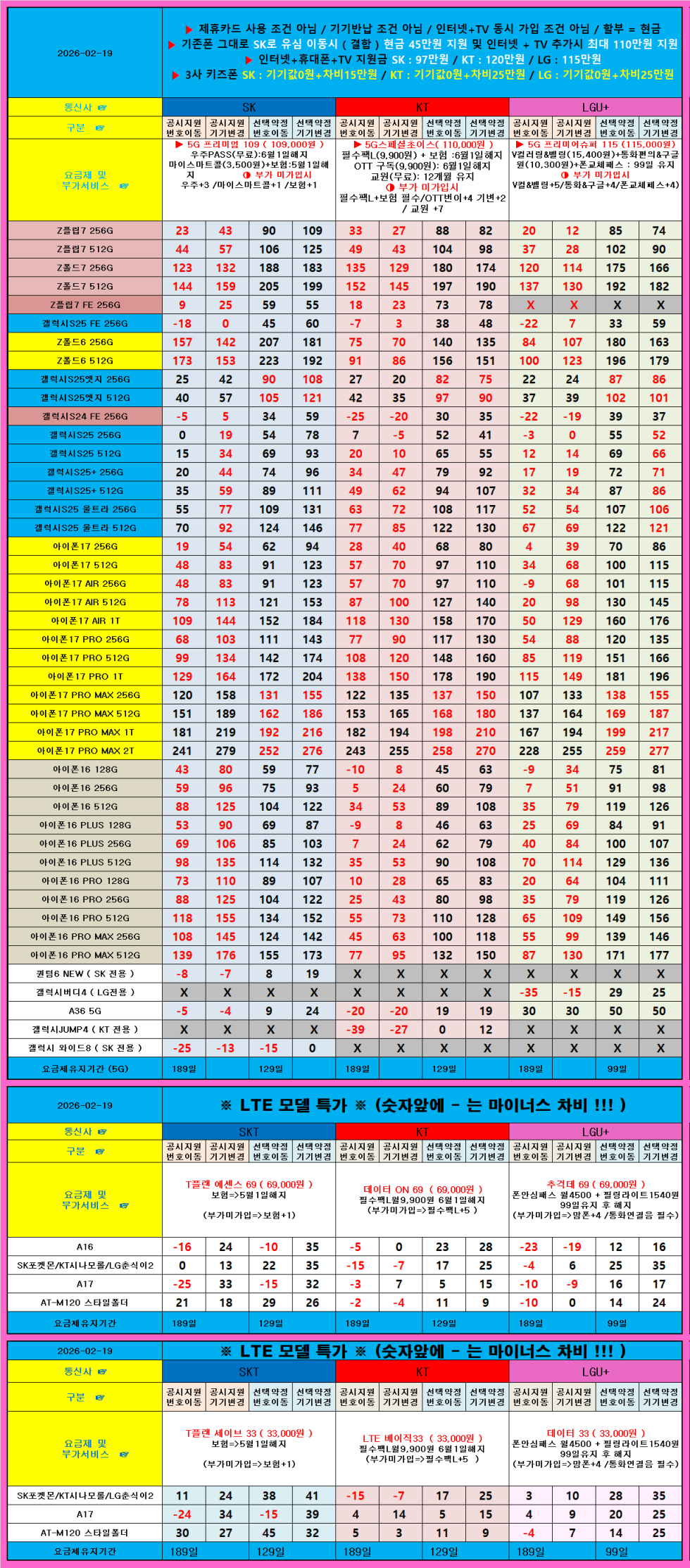 전라도 군산시 휴대폰 성지 시세표