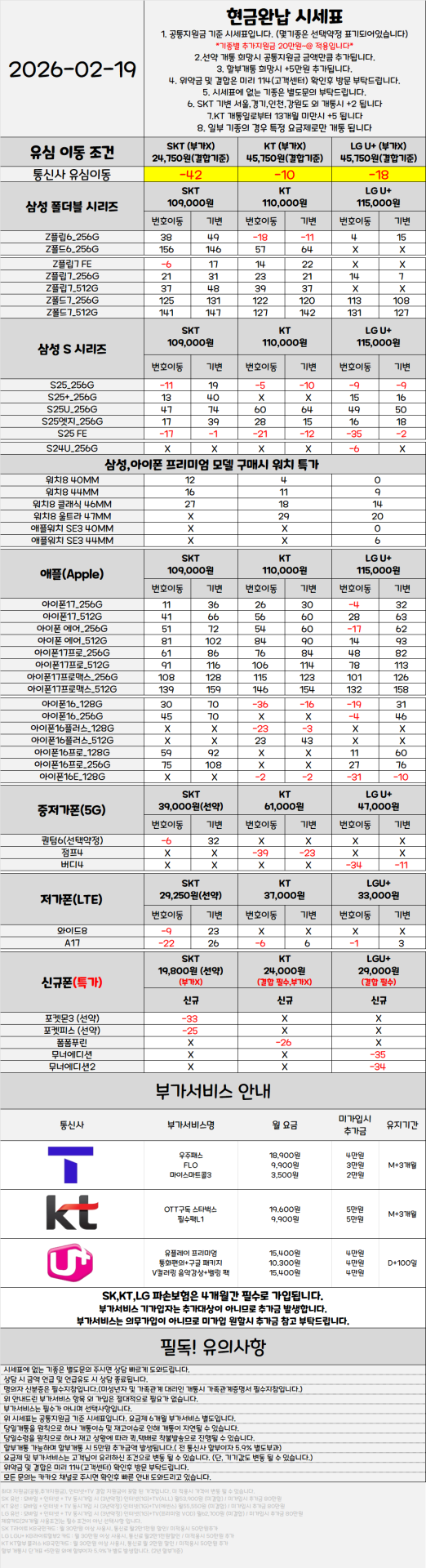 서울 관악구 휴대폰성지 시세표 ★아이폰17/S25/플립7/폴드7/키즈폰 특가 진행중★ [ 제휴카드 X , 반납 X ]