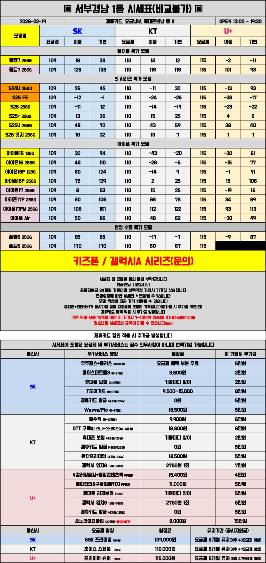 02월 19일 시세표 진주 / 사천 / 거제 / 통영