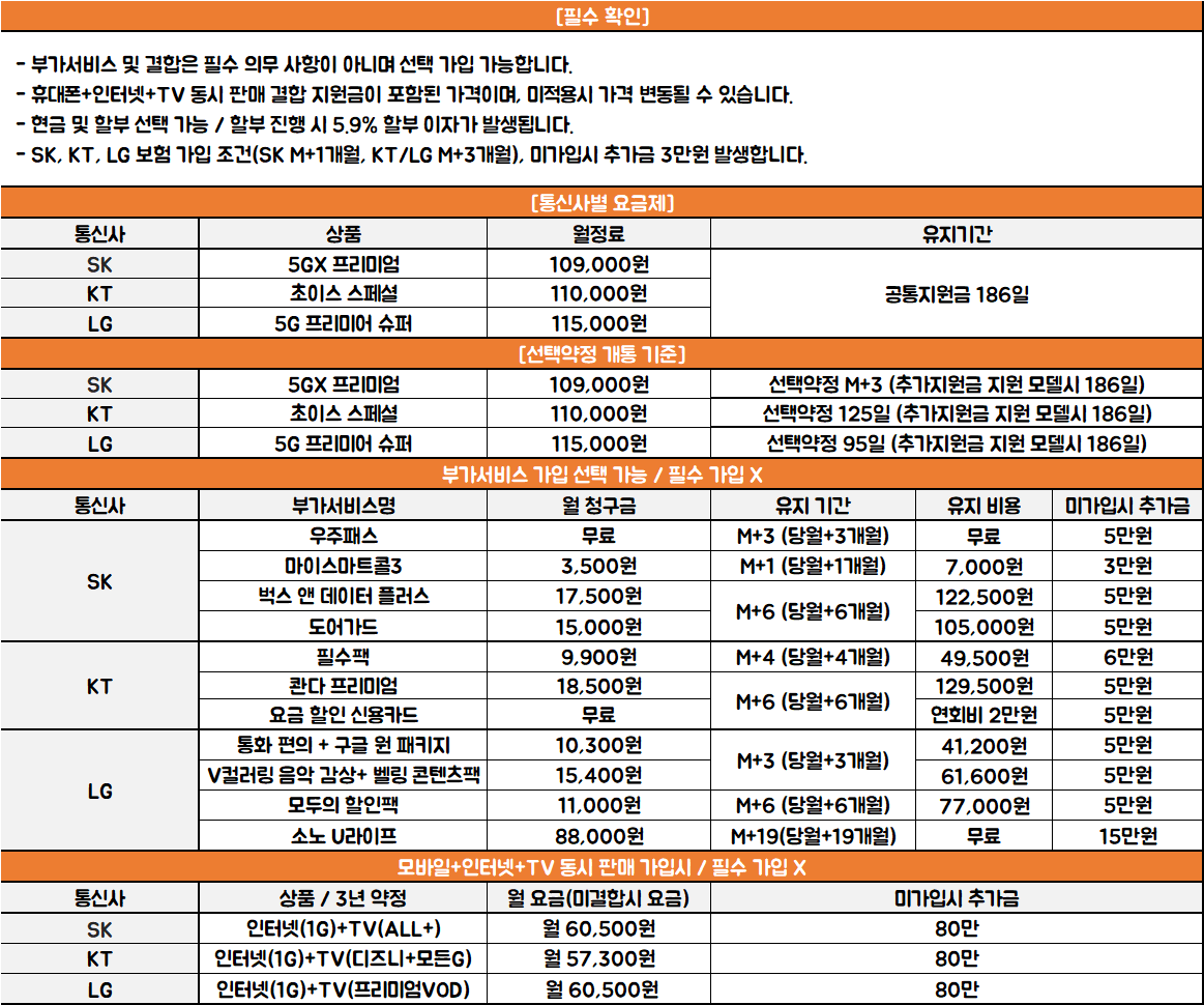 부산/경남 최저가 / 통신사 워치 개통 조건 XXXXXXXX / 인터넷+티비 동시 가입 최대 지원