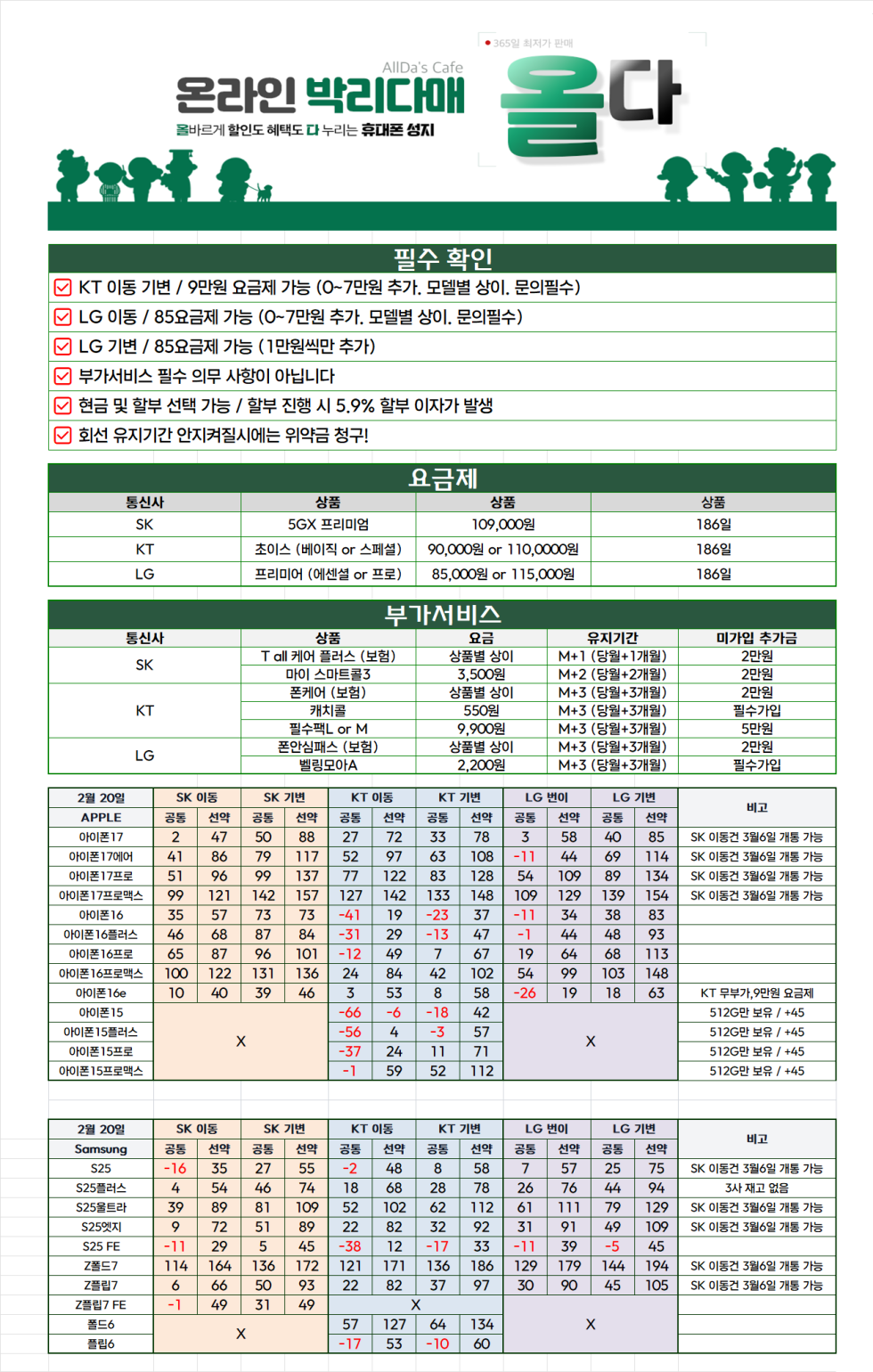 2월20일 온라인 택배 / SK정책상향