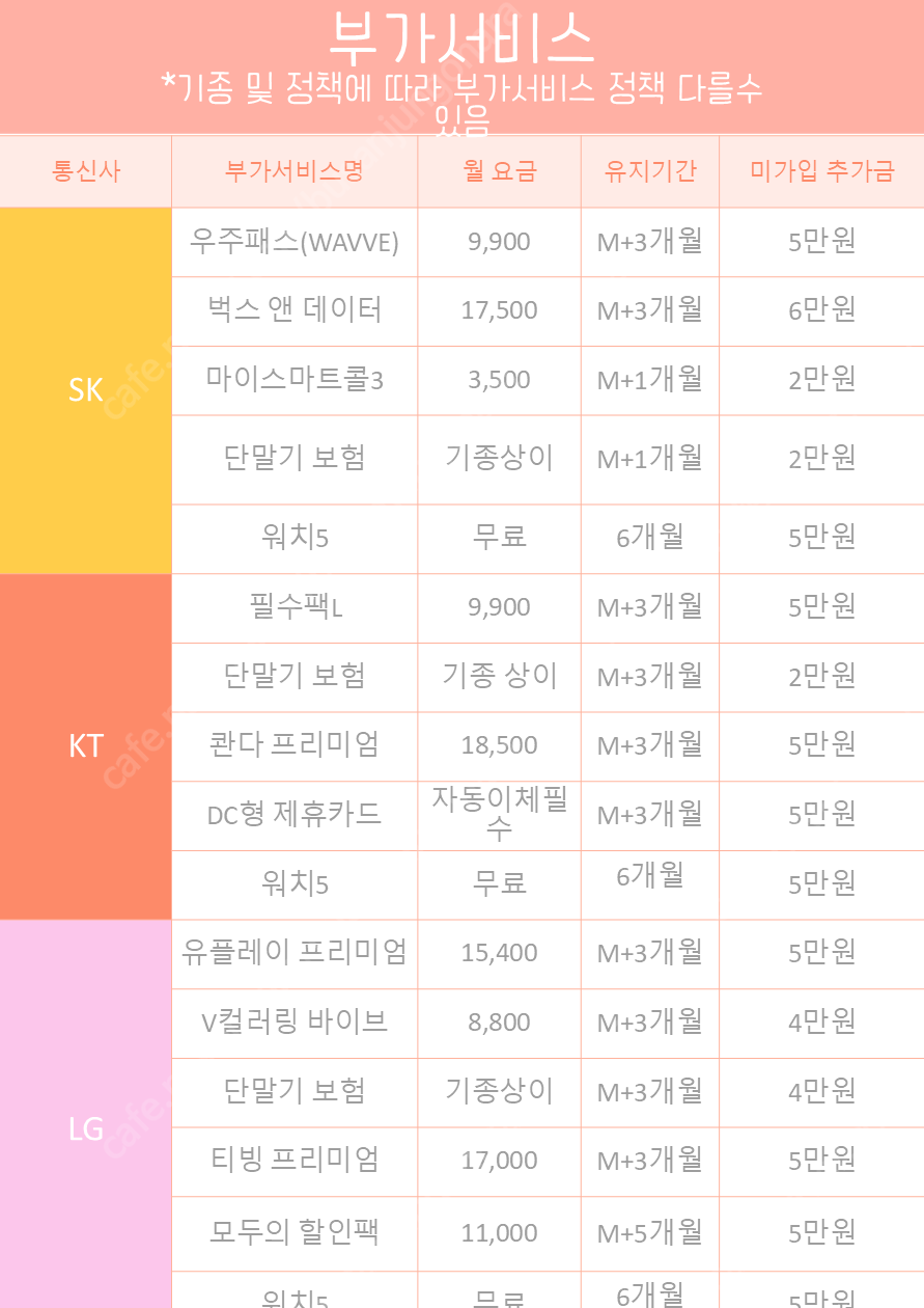 ●경기도 이천 S26 사전예약 초특가 시세표● 주차O 할부O 인터넷X 반납X 캡스X 인터넷TV 최대지원(의무X) 365일 24시간 문의 환영 연중무휴 아이폰17 폴드7 S25 전기종 특가 (26 시리즈 사전예약 문의)