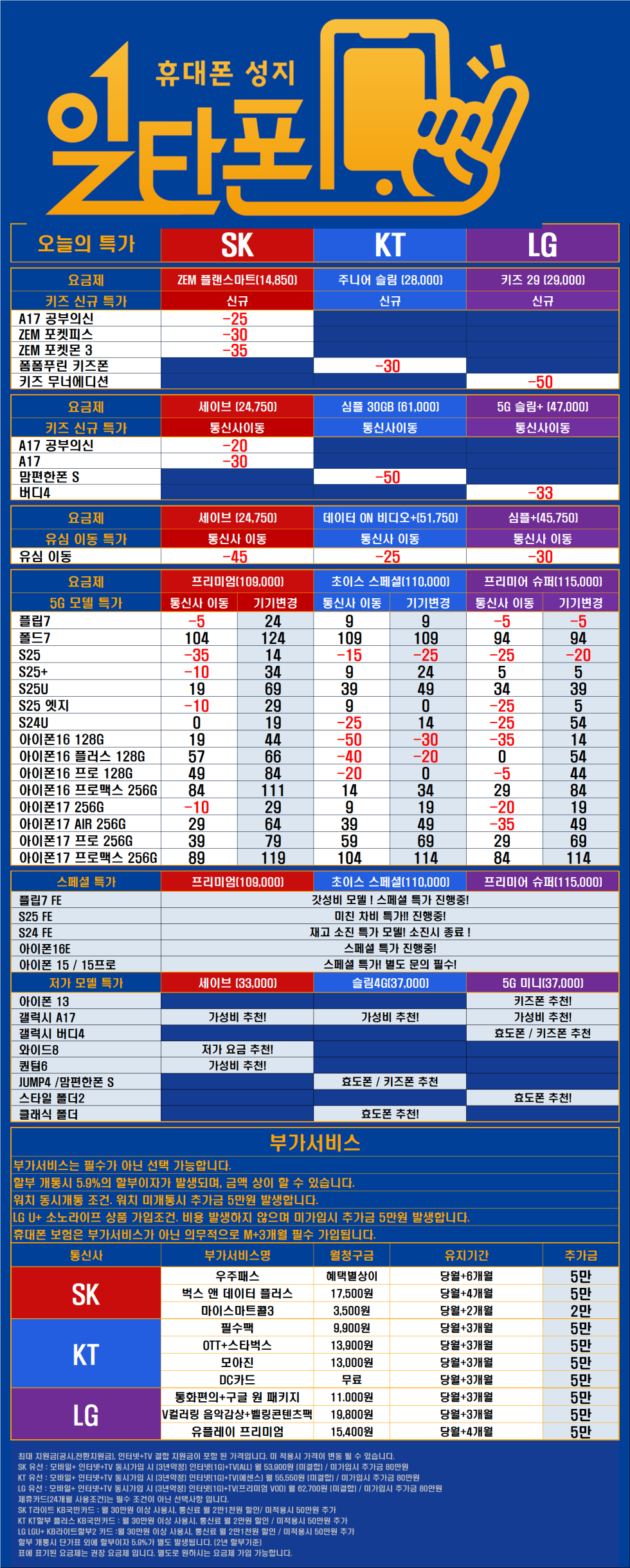 0220 동대문성지 일타폰 동묘앞역 10번출구