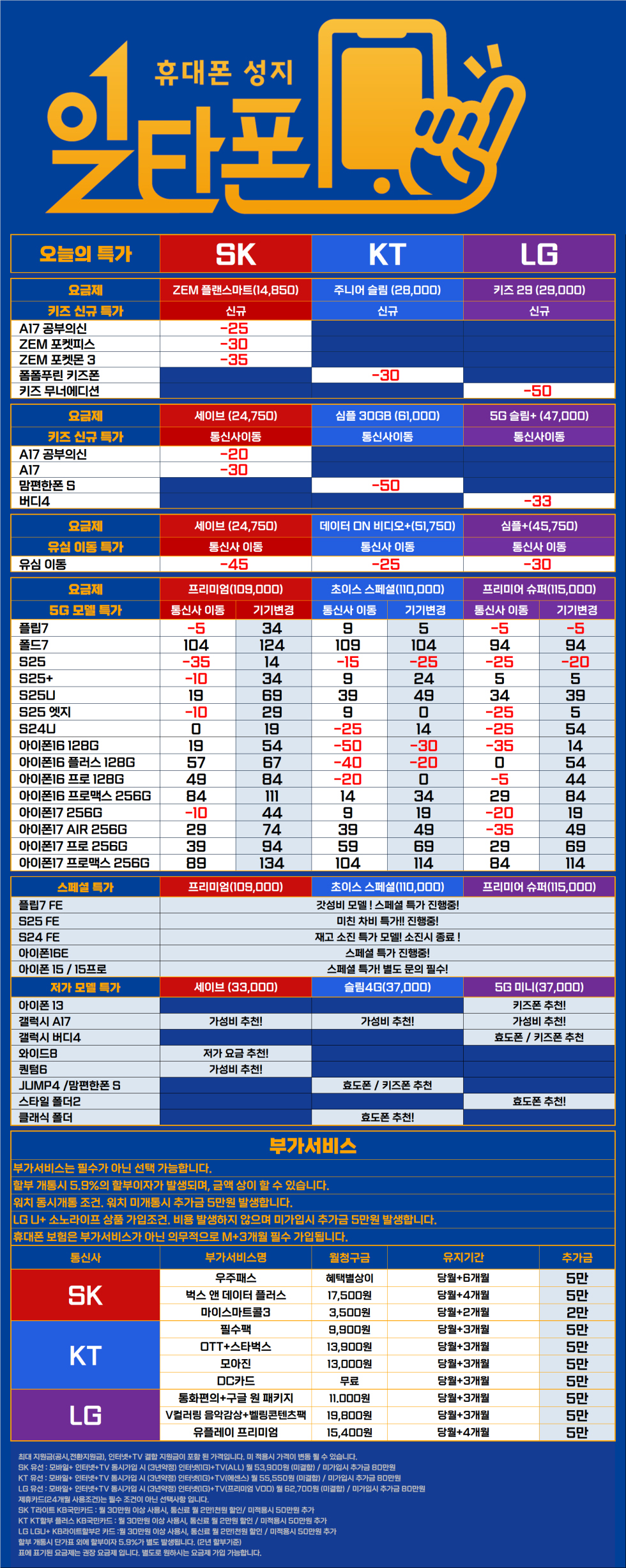 0222 동대문성지 일타폰 동묘앞역 10번출구