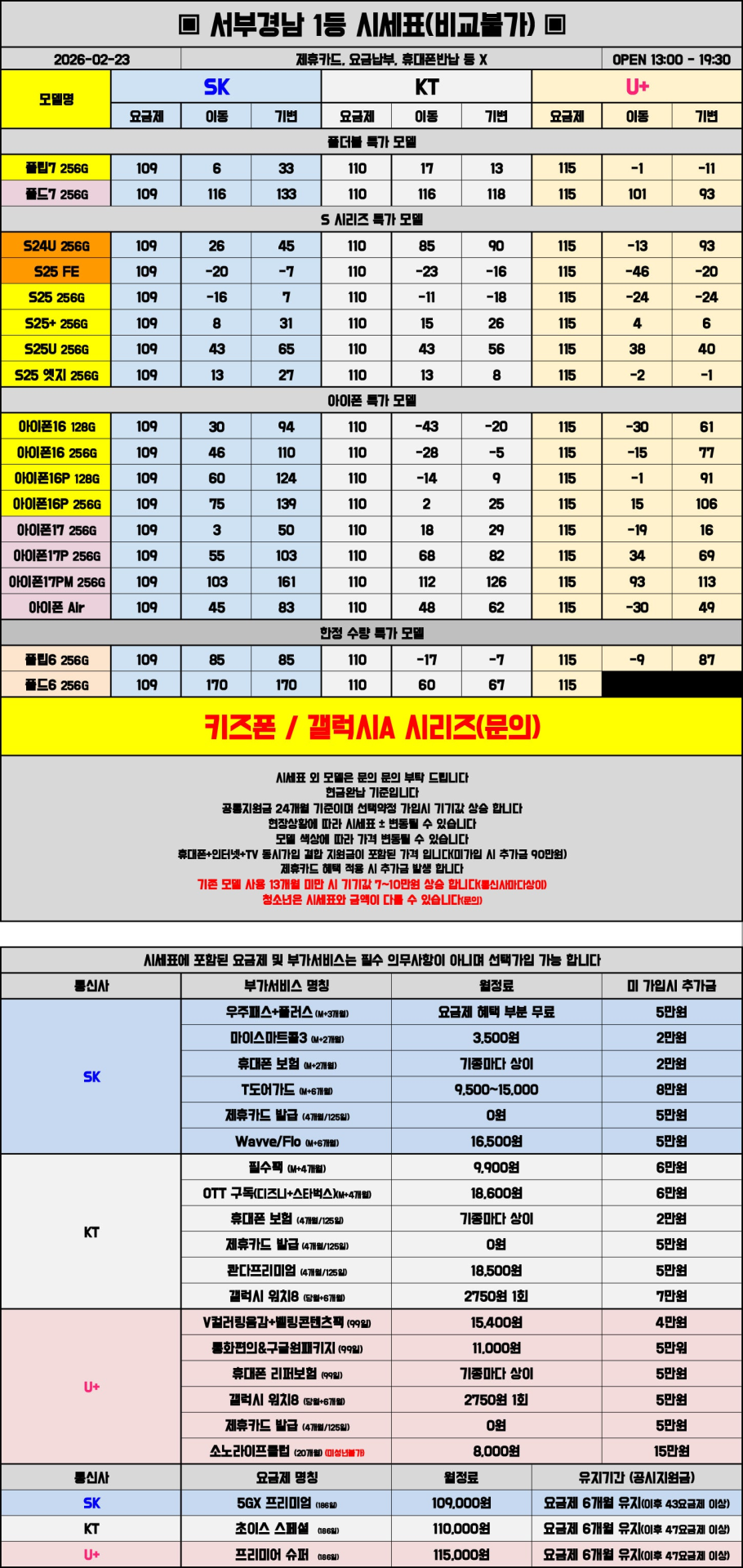 02월 24일 시세표 진주 / 사천 / 거제 / 통영