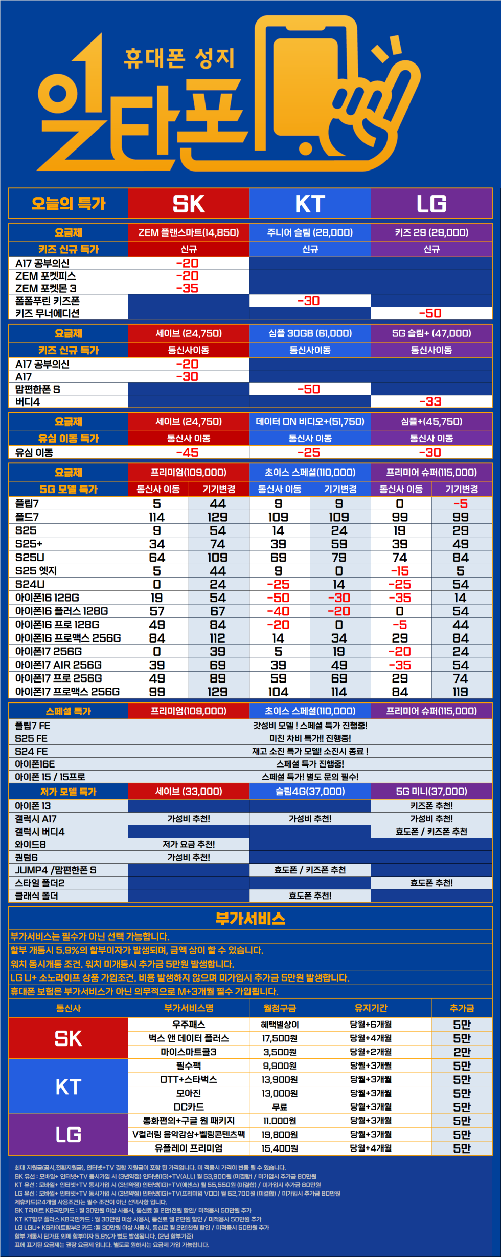 0224 동대문성지 일타폰 동묘앞역 10번출구