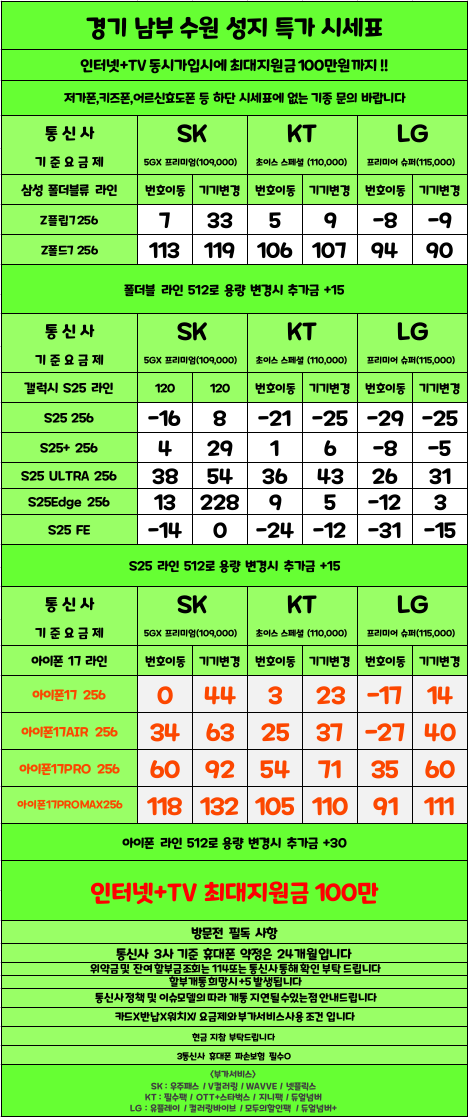 경기도 수원 성지 시세표 (카드X , 반납X)