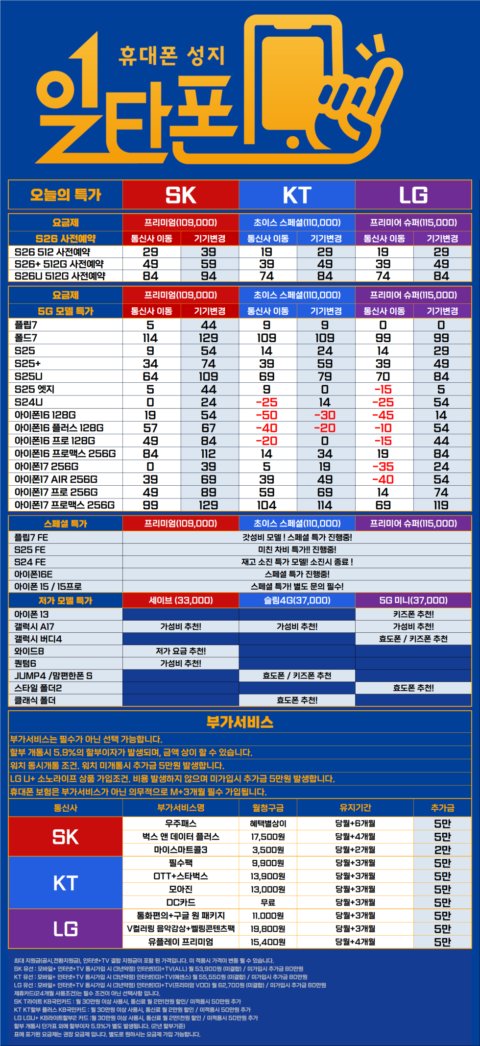 0226 동대문성지 일타폰 동묘앞역 10번출구