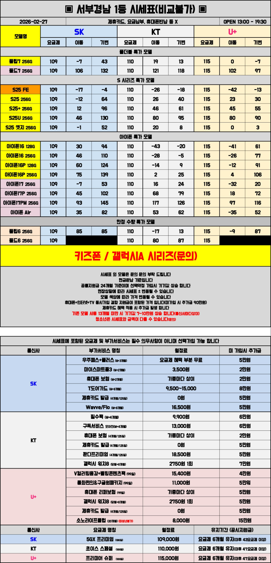 02월 27일 시세표 진주 / 사천 / 거제 / 통영