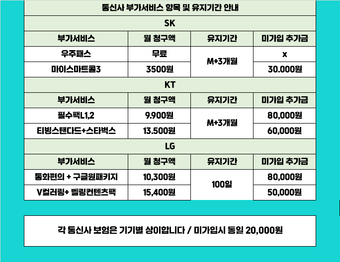 🔥구로구 성지 시세표🔥/🔥S26탄 사전예약 시작 무료512G 업그레이드🔥/ 폴더블7탄 //25탄 아이폰17탄 재고 대량보유 / 주차O /반납X/재고당일수령 /당일개통 최저가보장 / 인터넷+TV 최대지원 보장