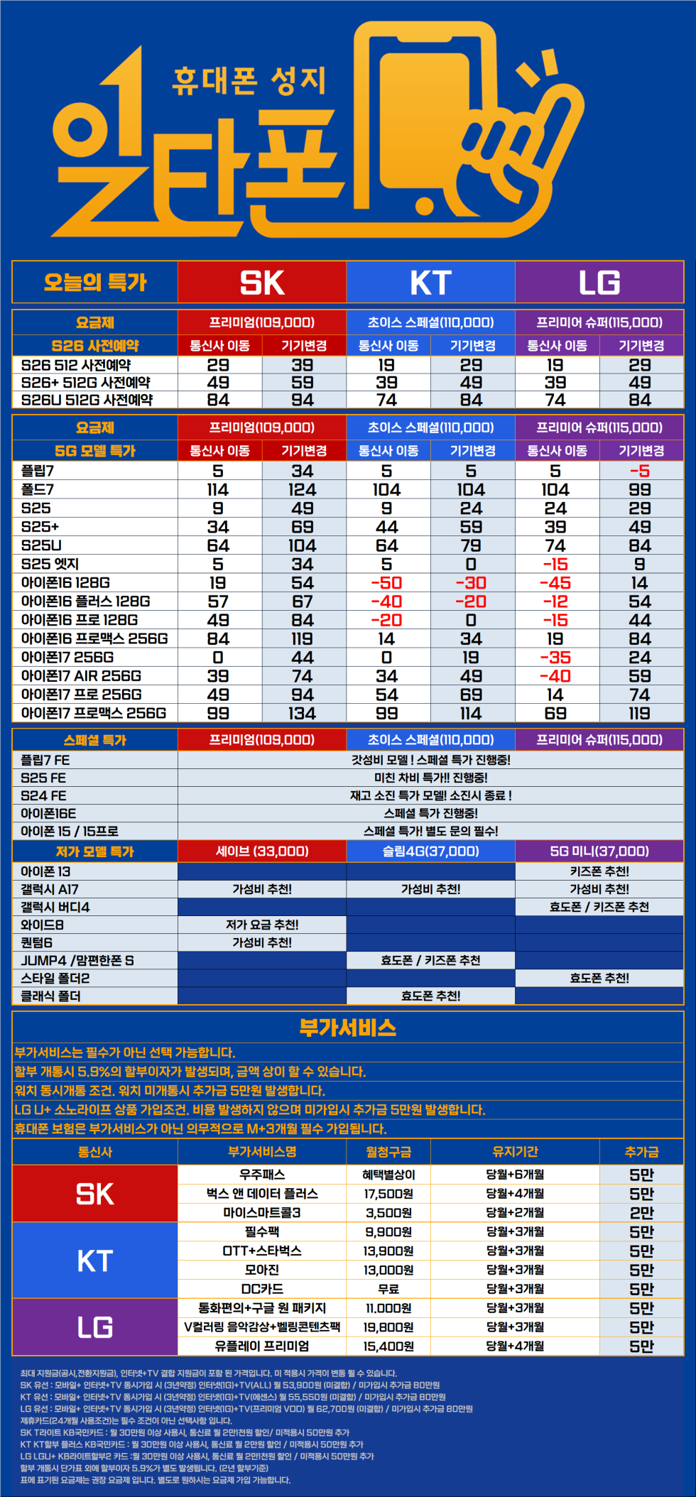 0301 동대문성지 일타폰 동묘앞역 10번출구