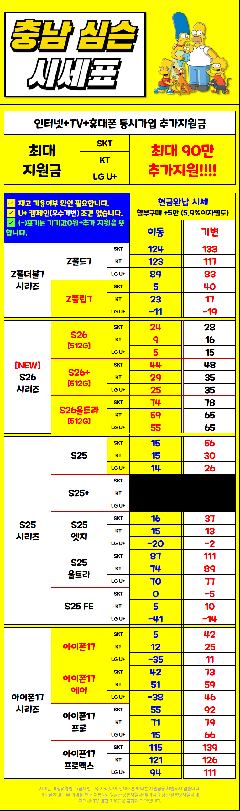 3월 1일 충남 아산시 휴대폰성지 시세표