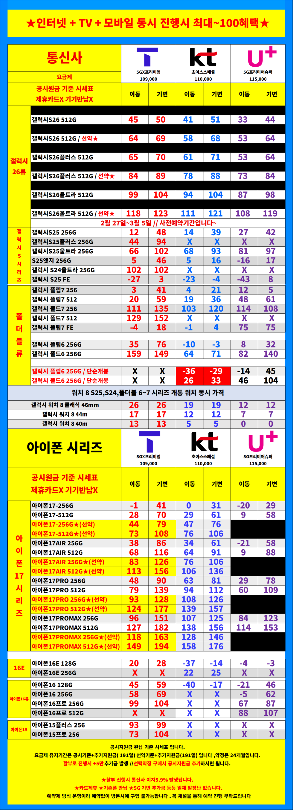 [S26사전예약] 서울시 용산 / 용산구 휴대폰 성지 시세표. 키즈폰특가 / 당일지급 / 제휴카드X / 기기반납X