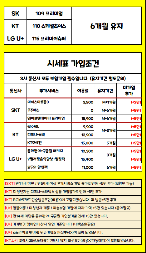 3월 3일 충남 아산시 휴대폰성지 시세표