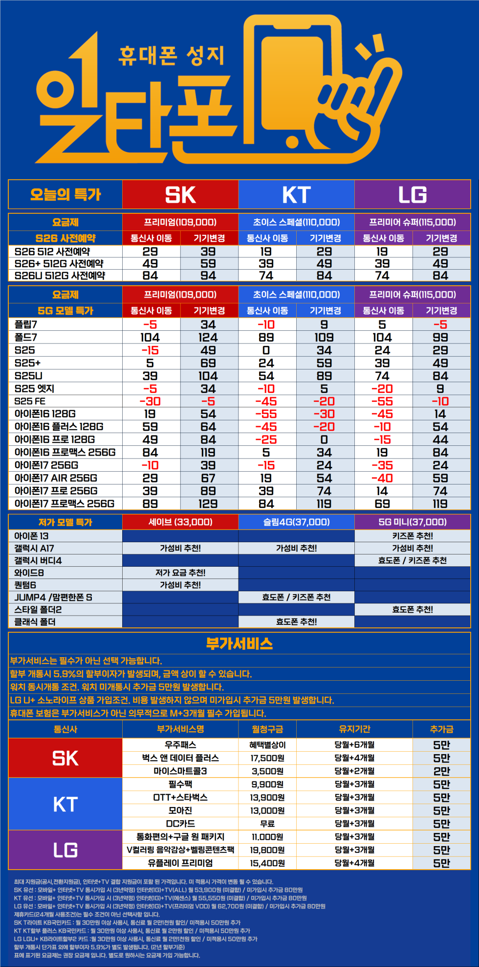 0304 동대문성지 일타폰 동묘앞역 10번출구