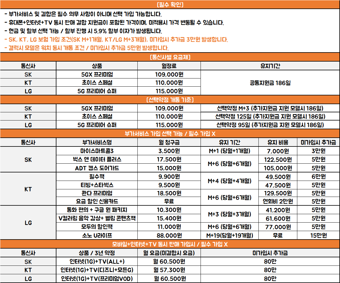 부산/경남 최저가 / 양산 1등 시세표 / 동일 조건 최저가 / 인터넷+티비 동시 가입시 최대 지원