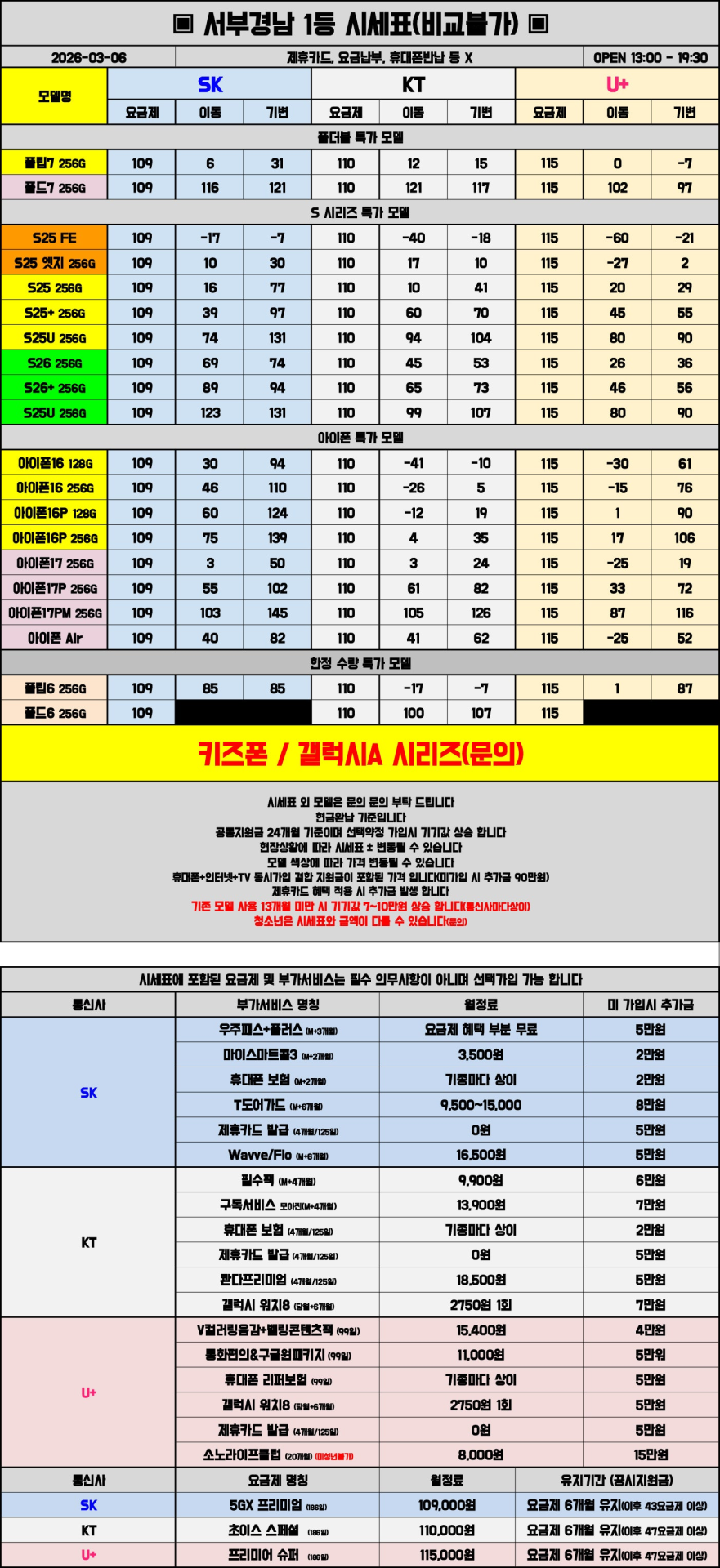 03월 07일 시세표 진주 / 사천 / 거제 / 통영