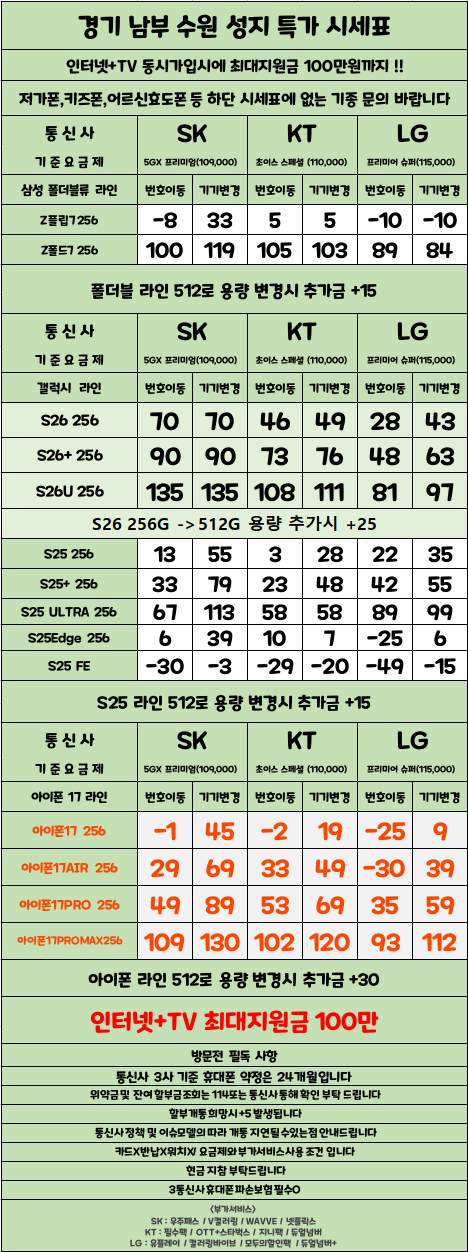 경기도 수원 성지 시세표 (카드X , 반납X)