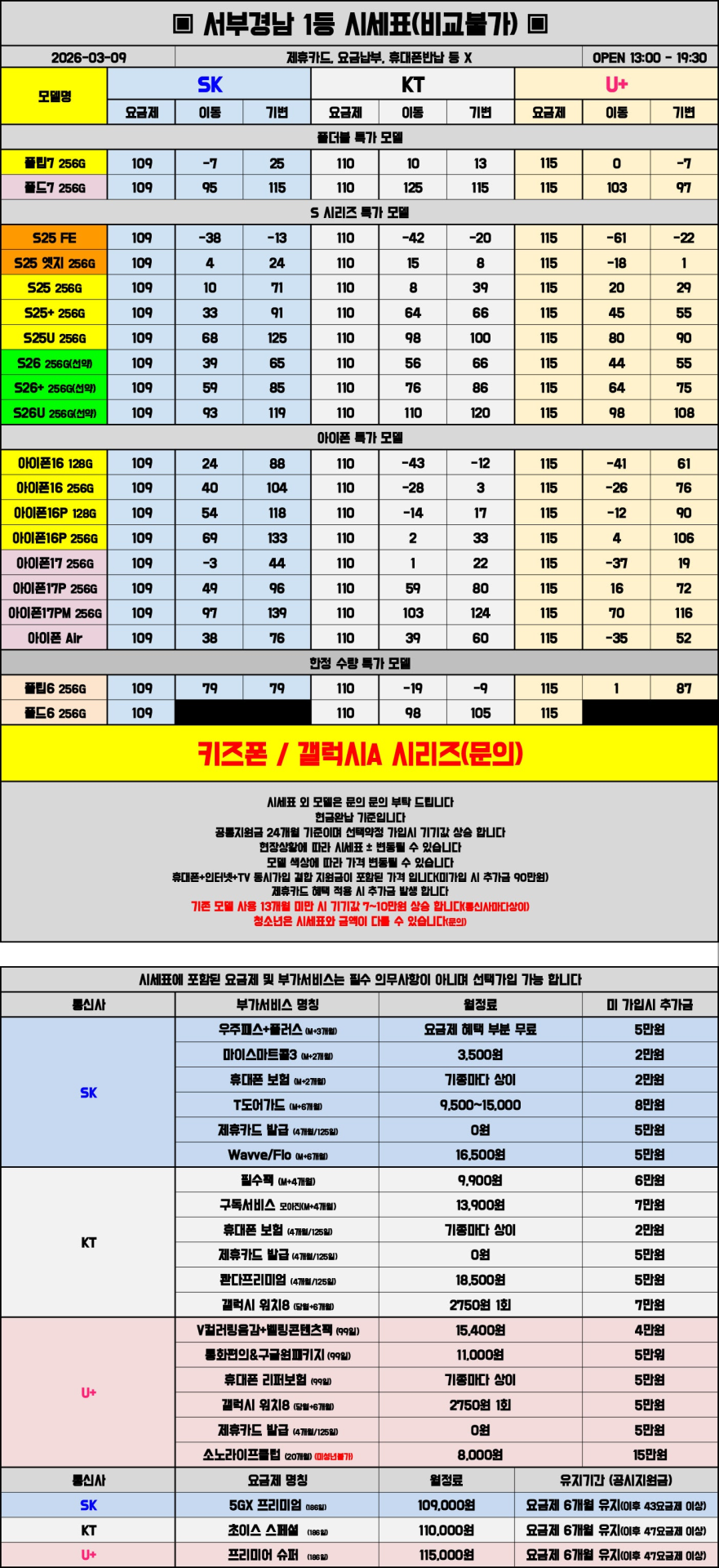 03월 09일 시세표 진주 / 사천 / 거제 / 통영
