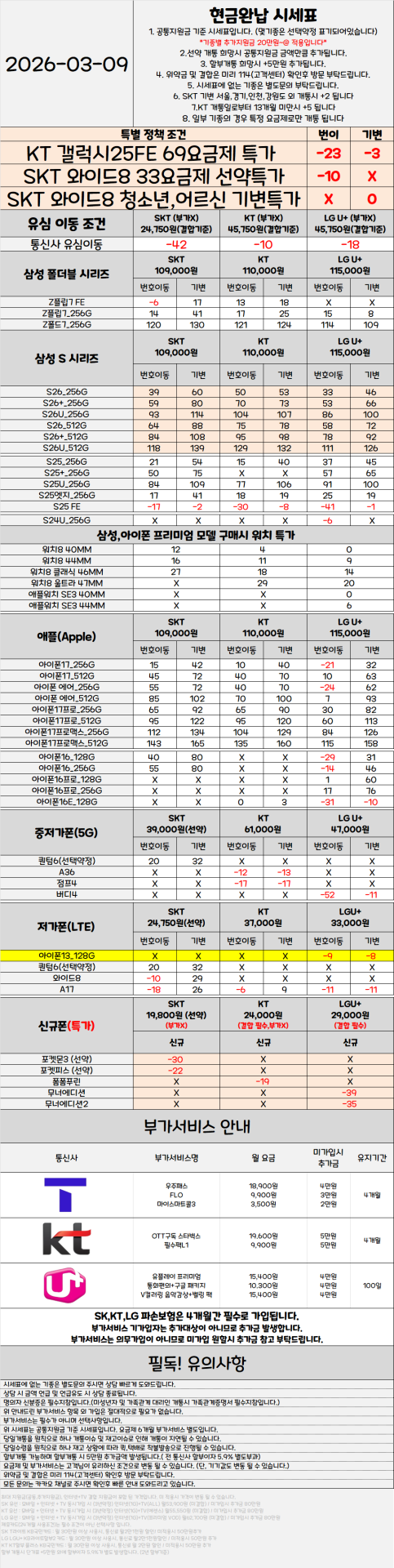 서울 관악구 휴대폰성지 시세표 ★S26 특가진행중★ [ 제휴카드 X , 반납 X ]